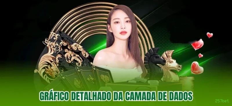 Recursos Exclusivos do App 257bet - Modo Offline, Login Biométrico